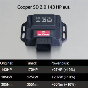 칩튠 맵핑 보조ECU 미니 레무스 코리아 파워라이져 Mini 2. Gen. Coup? (R58) (2011-2014) Cooper SD 2.0 143 HP aut. SKU D917257